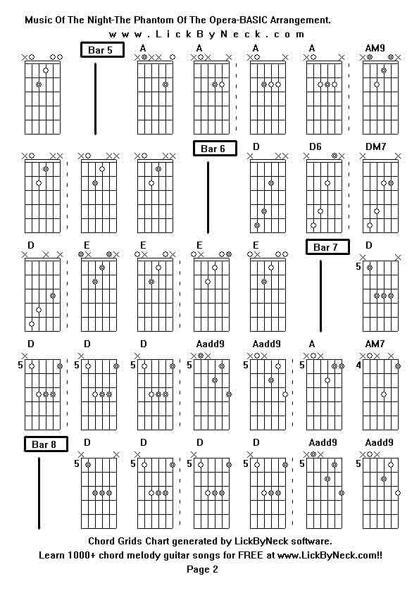Chord Grids Chart of chord melody fingerstyle guitar song-Music Of The Night-The Phantom Of The Opera-BASIC Arrangement,generated by LickByNeck software.